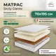 Матрас All'perrino Sicily Dante Sic22/70/195Dn 70x195x22 см беспружинный детский
