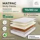 Матрас All'perrino Sicily Dante Sic18/70/180Dn 70x180x18 см беспружинный детский
