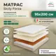Матрас All'perrino Sicily Forza Sic20/95/200Fz 95x200x20 см беспружинный 1-спальный