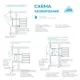 Полотенцесушитель водяной с полкой Laris Стандарт П9 50x100 см нержавеющая сталь 1/2" цвет белый муар