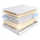 Матрас Dreamexpert Natural Soft PS500 DEXDE7625113 120x186x21 см независимый пружинный блок 1.5-спальный
