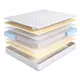 Матрас Dreamexpert Natural Soft PS1000 DEXDE7625484 90x185x21 см независимый пружинный блок 1-спальный