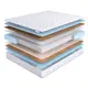 Матрас Dreamexpert Optima Foam Hard PS500 DEXDE7620938 160x180x23 см независимый пружинный блок 2-спальный