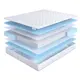 Матрас Dreamexpert Optima Foam PS500 DEXDE7618970 120x190x21 см независимый пружинный блок 1.5-спальный