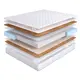Матрас Dreamexpert Optima Holl Hard PS1000 DEXDE7608563 120x190x23 см независимый пружинный блок 1.5-спальный