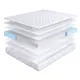 Матрас Dreamexpert Optima Holl PS1000 DEXDE7620275 100x180x21 см независимый пружинный блок 1-спальный
