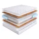 Матрас Dreamexpert Base Holl Hard TFK DEXDE7614580 70x170x21 см независимый пружинный блок 1-спальный