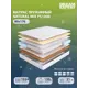 Матрас Dreamexpert Natural Mix PS1000 DEXDE9499567 80x170x21 см независимый пружинный блок 1-спальный