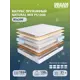 Матрас Dreamexpert Natural Mix PS1000 DEXDE9499617 85x200x21 см независимый пружинный блок 1-спальный