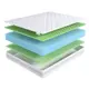 Матрас Dreamexpert Rehab Roll Big DEXDE7641596 65x205x26 см беспружинный 1-спальный