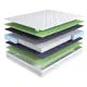 Матрас Dreamexpert Rehab Komfort PS2000 DEXDE7643444 90x175x22 см независимый пружинный блок 1-спальный