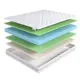 Матрас Dreamexpert Rehab Roll Winter mini DEXDE9501782 80x190x17 см беспружинный 1-спальный