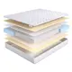 Матрас Dreamexpert Base Soft TFK DEXDE9485391 120x200x19 см независимый пружинный блок 1.5-спальный