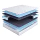 Матрас Dreamexpert Base Foam 10 Bonnel DEXDE7610664 200x200x16 см зависимый пружинный блок 2-спальный