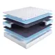 Матрас Dreamexpert Base Foam 15 Bonnel DEXDE7611214 60x180x17 см зависимый пружинный блок 1-спальный