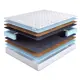Матрас Dreamexpert Base Foam 20 Hard Bonnel DEXDE9500554 65x210x20 см зависимый пружинный блок 1-спальный