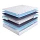 Матрас Dreamexpert Base Foam 20 TFK DEXDE7612826 140x190x20 см независимый пружинный блок 1.5-спальный