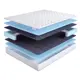 Матрас Dreamexpert Base Foam 30 Bonnel DEXDE9485924 140x215x20 см зависимый пружинный блок 1.5-спальный