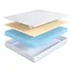 Матрас Dreamexpert Roll Max Latex DEXDE7639215 90x190x22 см беспружинный 1-спальный
