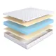 Матрас Dreamexpert Roll Max Latex Dual DEXDE7639700 80x200x25 см беспружинный 1-спальный