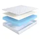Матрас Dreamexpert Roll Memory DEXDE7638913 160x180x19 см беспружинный 2-спальный