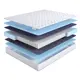 Матрас Dreamexpert Base Foam 30 TFK DEXDE9486590 200x220x20 см независимый пружинный блок 2-спальный