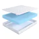 Матрас Dreamexpert Roll Big DEXDE7637218 190x190x19 см беспружинный 2-спальный