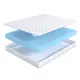 Матрас беспружинный Dreamexpert Roll Standart DEXDE7636241, 100x180x15 см
