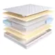 Матрас независимый пружинный блок Dreamexpert Ultima Soft PS 500 DEXDE7648636, 70x170x26 см