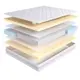 Матрас независимый пружинный блок Dreamexpert Ultima Soft PS 1000 DEXDE7649162, 90x200x26 см