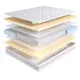 Матрас независимый пружинный блок Dreamexpert Ultima Soft PS 2000 DEXDE7649621, 90x190x26 см