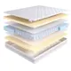 Матрас независимый пружинный блок Dreamexpert Ultima Soft DS DEXDE7650094, 90x190x26 см