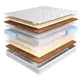 Матрас независимый пружинный блок Dreamexpert Ultima MIX PS 2000 DEXDE7651527, 90x200x26 см