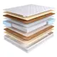 Матрас независимый пружинный блок Dreamexpert Ultima Medium PS 2000 DEXDE7653366, 70x170x25 см