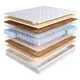 Матрас независимый пружинный блок Dreamexpert Ultima Medium DS DEXDE7653878, 90x190x25 см