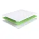Топпер Dreamexpert DEXDE9495183 110x220x3 см беспружинный 1-спальный