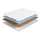 Топпер Dreamexpert DEXDE9494209 130x185x5 см беспружинный 1.5-спальный