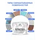 Краска по ржавчине для крыш и заборов Malare FastCorr быстросохнущая износостойкая глянцевая цвет коричневый 18 кг
