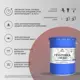 Грунтовка Malare Professional ГФ-021 для металла/дерева/минеральных поверхностей цвет красно-коричневый 18кг