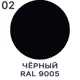 Грунт-эмаль по ржавчине 3 в 1 Malare FastCorr быстросохнущая цвет RAL 9005 черный глянцевая 1 кг