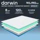 Топпер Darwin Breeze 90x190 см беспружинный, односпальный, ортопедический