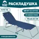 Раскладушка Jungle Camp Comfort XL Blue кемпинговая 195x60x30 см