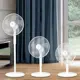Вентилятор напольный Electrolux НС-1602080 220 Вт D40 см цвет белый