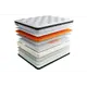 Матрас Signature Touch XL 120x200 см