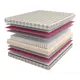 Матрас независимый пружинный блок Mr.Mattress Light Way Basis MRM000002116, 140x190 см