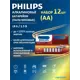 Батарейка Philips Power Alkaline LR6P12B/97 алкалиновая AA 12 шт