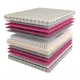 Матрас независимый пружинный блок Mr.Mattress Light Way Centro MRM000002301, 180x200 см
