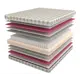 Матрас независимый пружинный блок Mr.Mattress Light Way Medium MRM000002202, 200x200 см