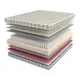 Матрас независимый пружинный блок Mr.Mattress Light Way Mix MRM000002158, 90x190 см