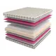 Матрас независимый пружинный блок Mr.Mattress Light Way Silver MRM000002102, 200x200 см